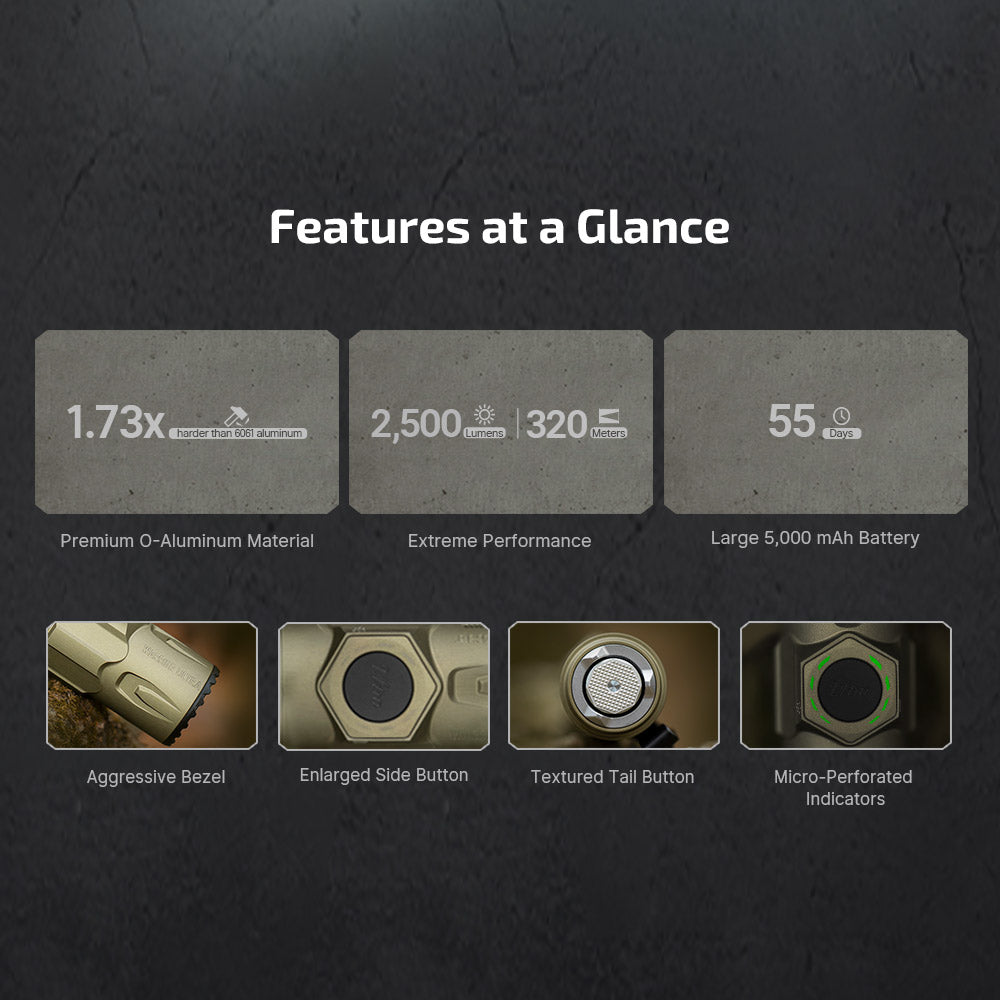 Warrior Ultra 2500 Lumens Tactical Flashlight with OAL Material